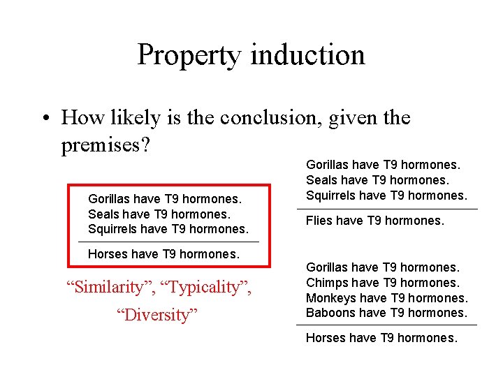 Property induction • How likely is the conclusion, given the premises? Gorillas have T