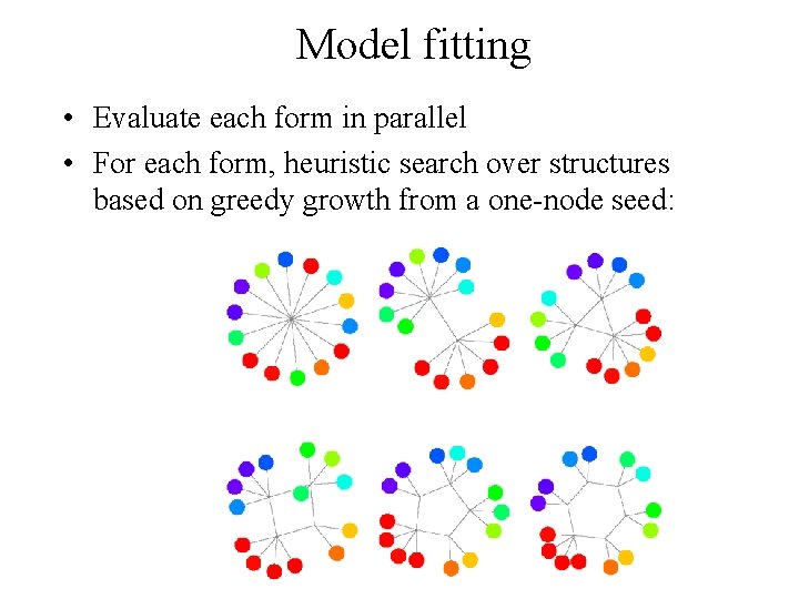 Model fitting • Evaluate each form in parallel • For each form, heuristic search