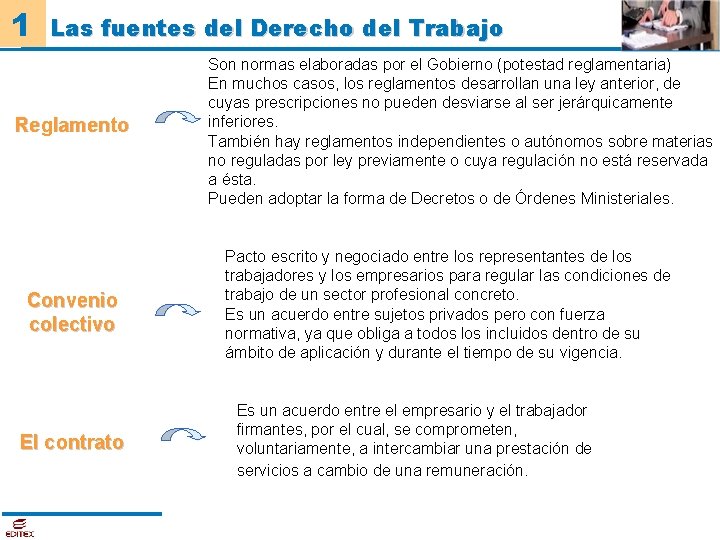 1 Las fuentes del Derecho del Trabajo Reglamento Convenio colectivo El contrato Son normas
