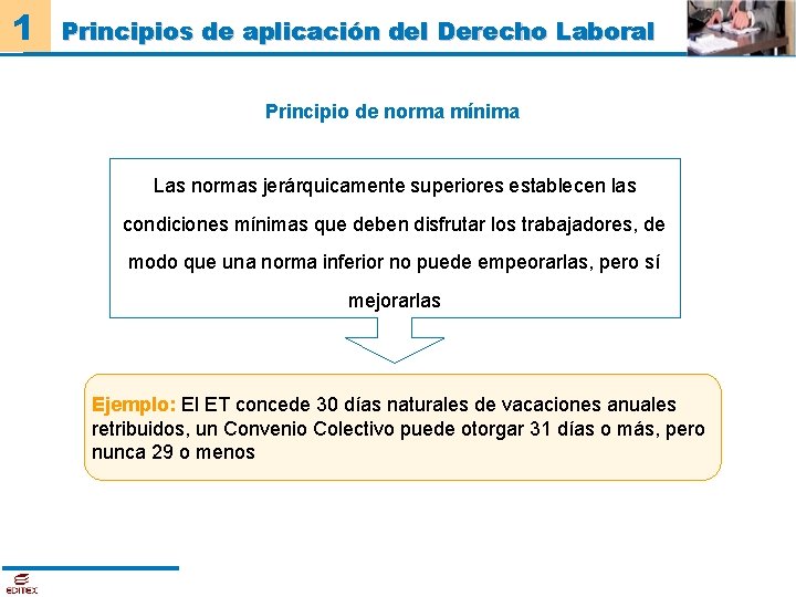 1 Principios de aplicación del Derecho Laboral Principio de norma mínima Las normas jerárquicamente