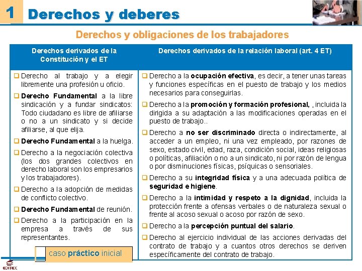 1 Derechos y deberes Derechos y obligaciones de los trabajadores Derechos derivados de la