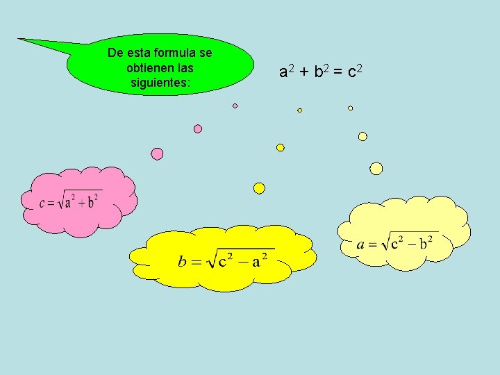 De esta formula se obtienen las siguientes: a 2 + b 2 = c