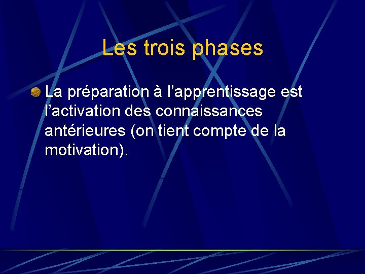 Les trois phases La préparation à l’apprentissage est l’activation des connaissances antérieures (on tient