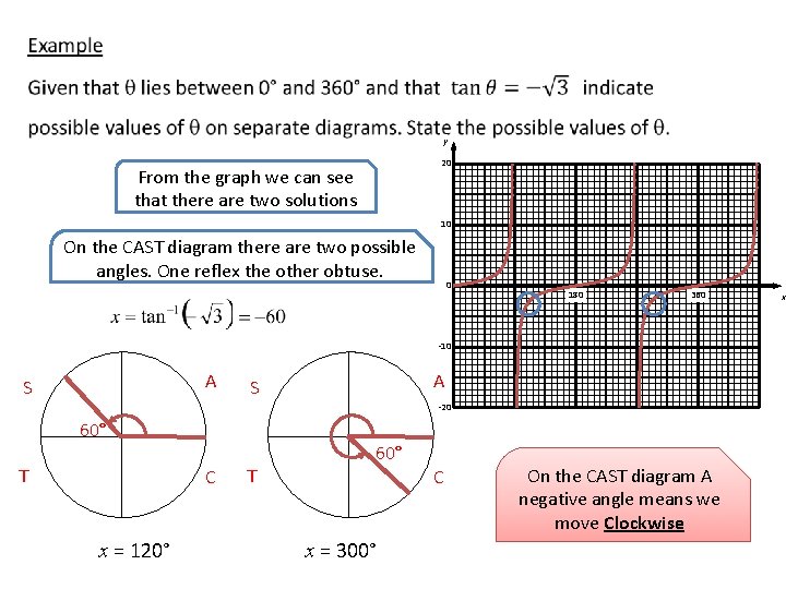 y 20 From the graph we can see that there are two solutions y 20 From the graph we can see that there are two solutions
