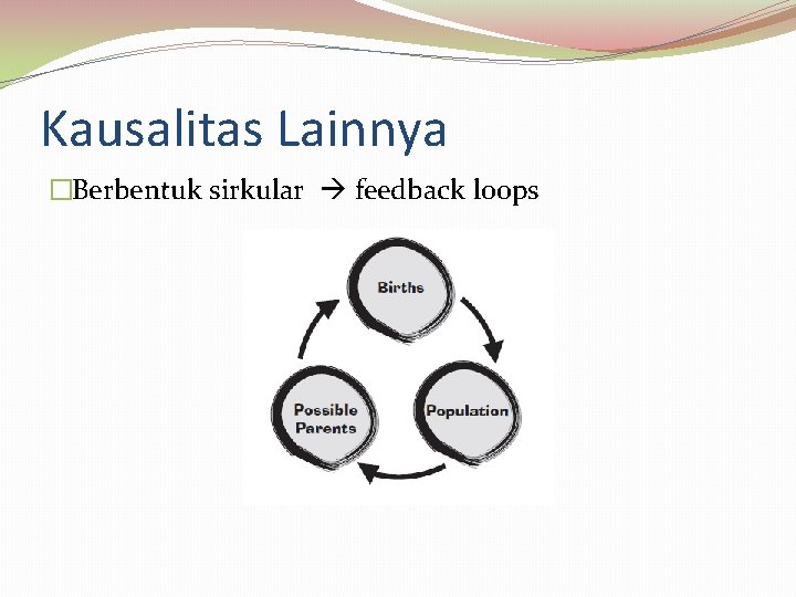 Kausalitas Lainnya �Berbentuk sirkular feedback loops 