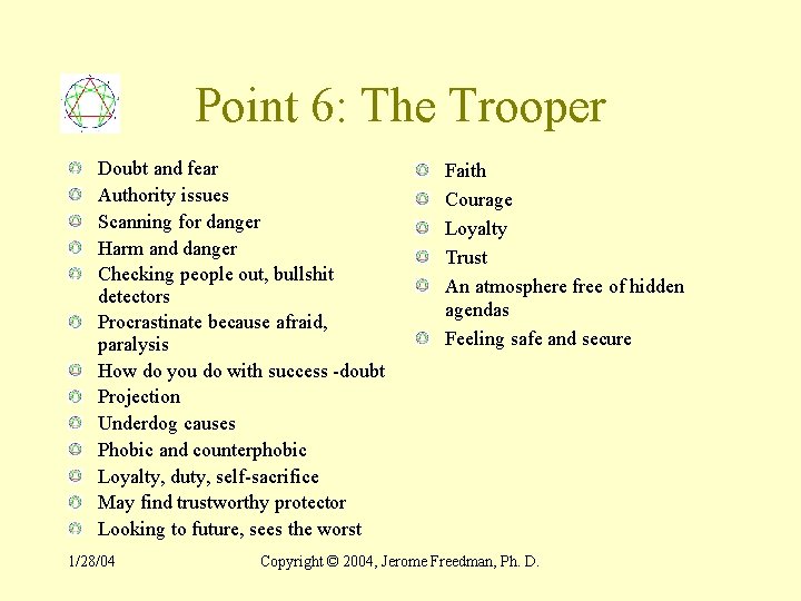 Point 6: The Trooper Doubt and fear Authority issues Scanning for danger Harm and