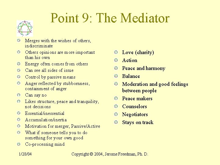 Point 9: The Mediator Merges with the wishes of others, indiscriminate Others opinions are