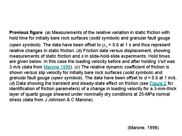 Previous figure (a) Measurements of the relative variation in static friction with hold time