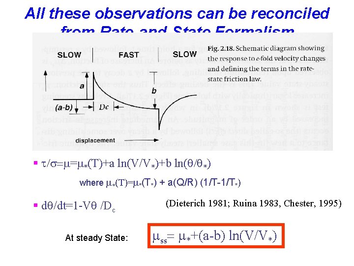 All these observations can be reconciled from Rate-and-State Formalism § t/s=m=m*(T)+a ln(V/V*)+b ln(q/q*) where