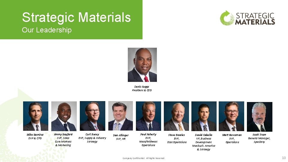 Strategic Materials Our Leadership Denis Suggs President & CEO Mike Ramirez EVP & CFO