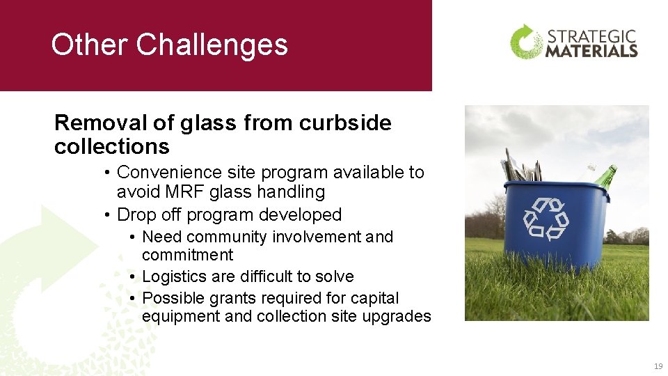 Other Challenges Removal of glass from curbside collections • Convenience site program available to