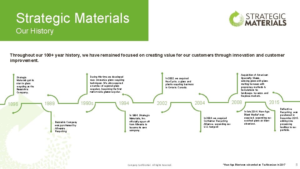 Strategic Materials Our History Throughout our 100+ year history, we have remained focused on