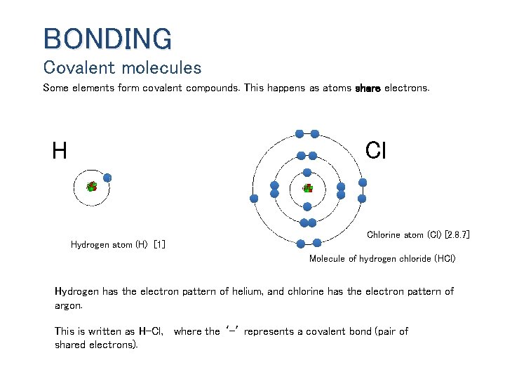 BONDING Covalent molecules Some elements form covalent compounds. This happens as atoms share electrons.