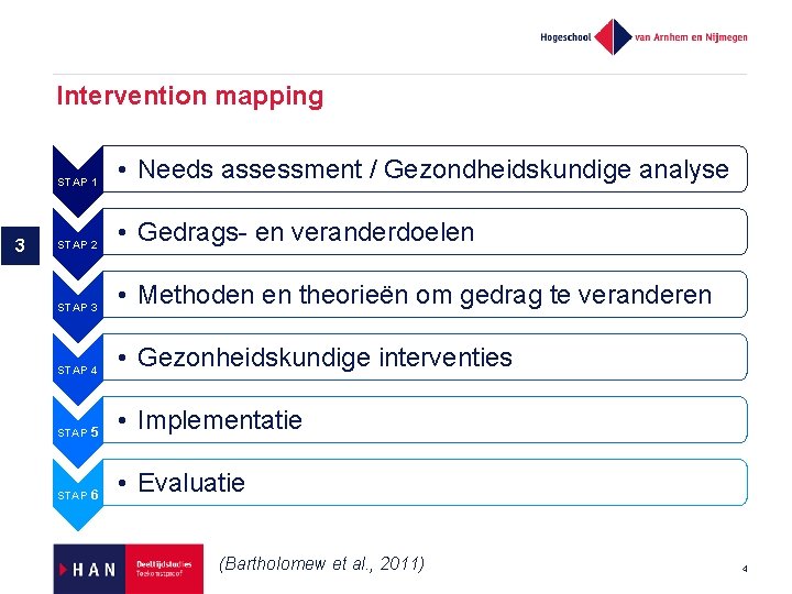 Intervention mapping 3 STAP 1 • Needs assessment / Gezondheidskundige analyse STAP 2 •