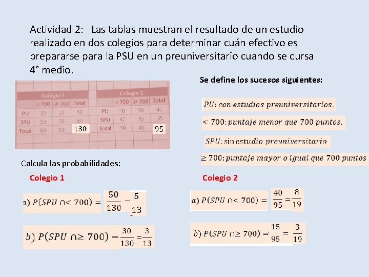 Actividad 2: Las tablas muestran el resultado de un estudio realizado en dos colegios