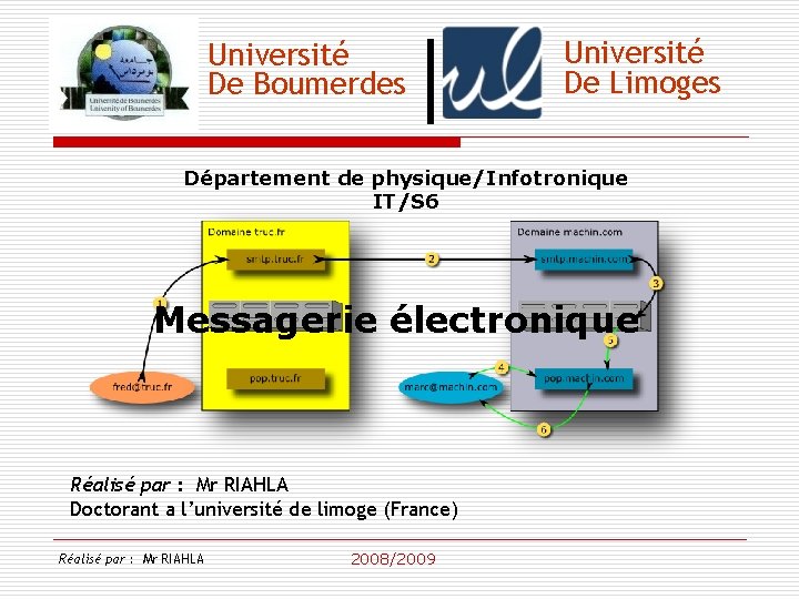 Université De Boumerdes Université De Limoges Département de physique/Infotronique IT/S 6 Messagerie électronique Réalisé