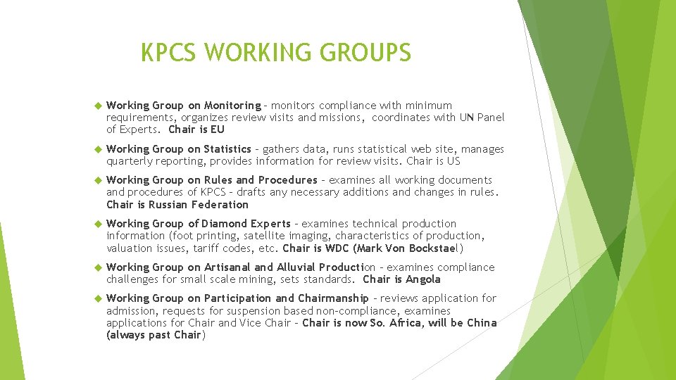 KPCS WORKING GROUPS Working Group on Monitoring – monitors compliance with minimum requirements, organizes