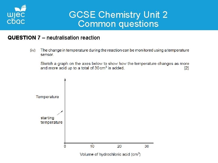 GCSE Chemistry Unit 2 Common questions QUESTION 7 – neutralisation reaction 