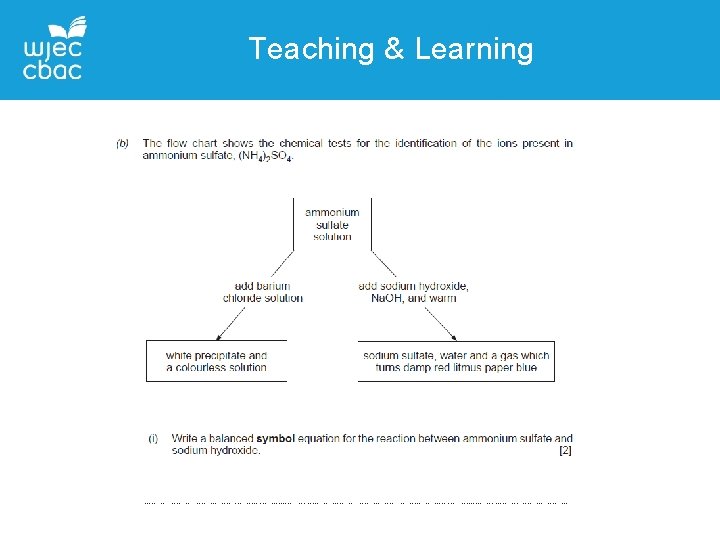 Teaching & Learning 