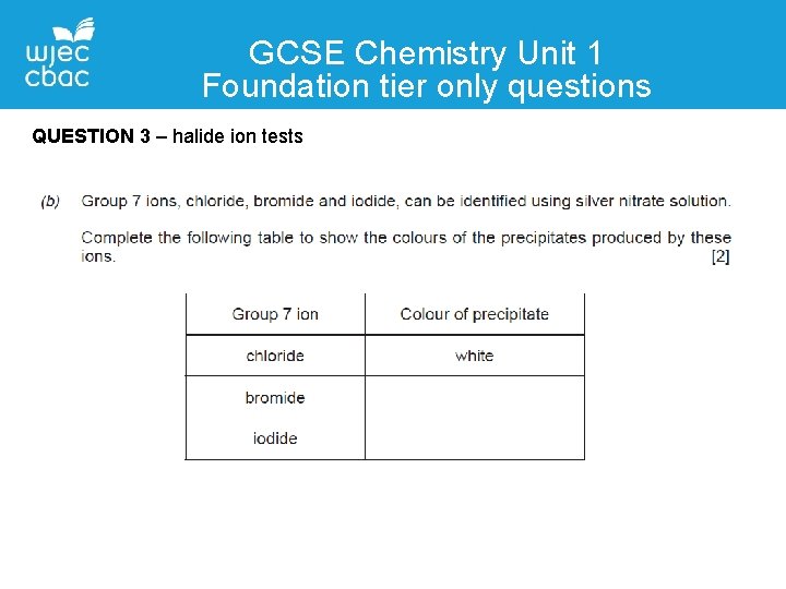 GCSE Chemistry Unit 1 Foundation tier only questions QUESTION 3 – halide ion tests