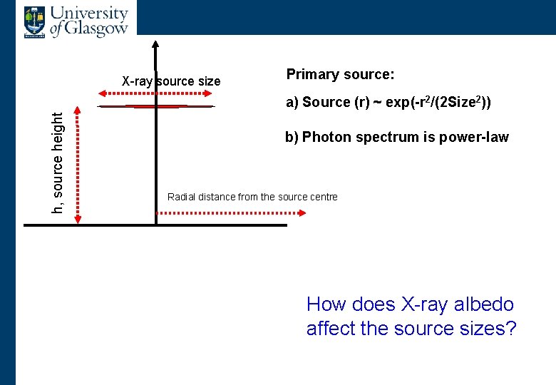 Source sizes X-ray source size Primary source: h, source height a) Source (r) ~