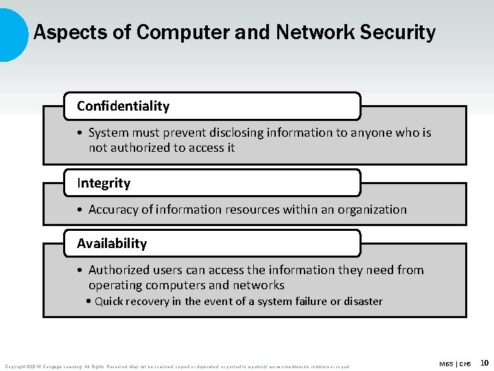 Aspects of Computer and Network Security Confidentiality • System must prevent disclosing information to