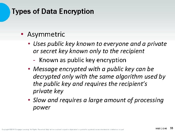 Types of Data Encryption • Asymmetric • Uses public key known to everyone and