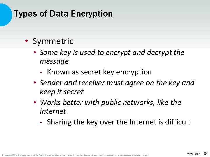 Types of Data Encryption • Symmetric • Same key is used to encrypt and