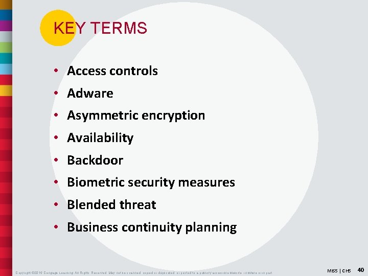 KEY TERMS • Access controls • Adware • Asymmetric encryption • Availability • Backdoor