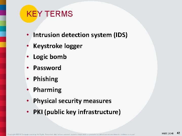 KEY TERMS • Intrusion detection system (IDS) • Keystroke logger • Logic bomb •
