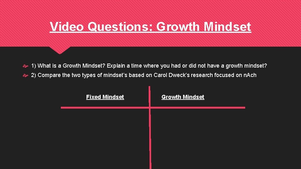 Video Questions: Growth Mindset 1) What is a Growth Mindset? Explain a time where