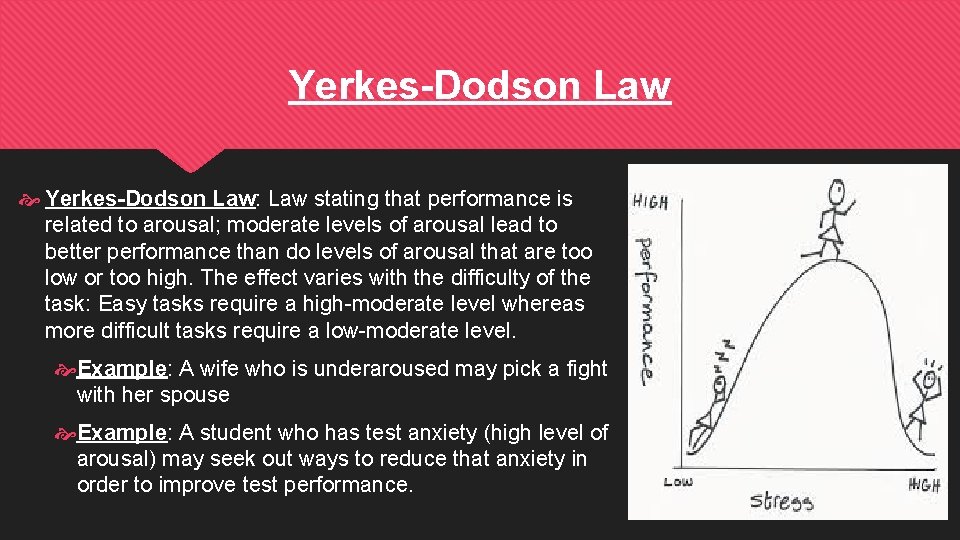 Yerkes-Dodson Law Yerkes-Dodson Law: Law stating that performance is related to arousal; moderate levels