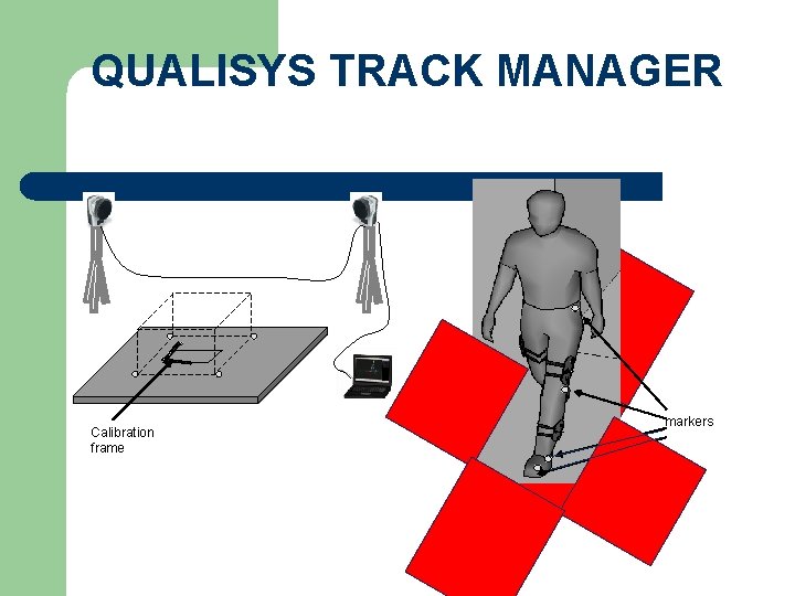 QUALISYS TRACK MANAGER Calibration frame markers 