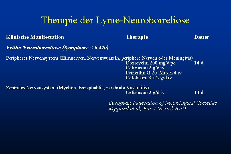 Therapie der Lyme-Neuroborreliose Klinische Manifestation Therapie Dauer Frühe Neuroborreliose (Symptome < 6 Mo) Peripheres
