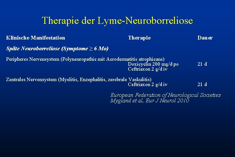 Therapie der Lyme-Neuroborreliose Klinische Manifestation Therapie Dauer Späte Neuroborreliose (Symptome ≥ 6 Mo) Peripheres