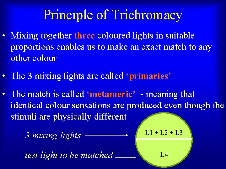Principle of Trichromacy • Mixing together three coloured lights in suitable proportions enables us