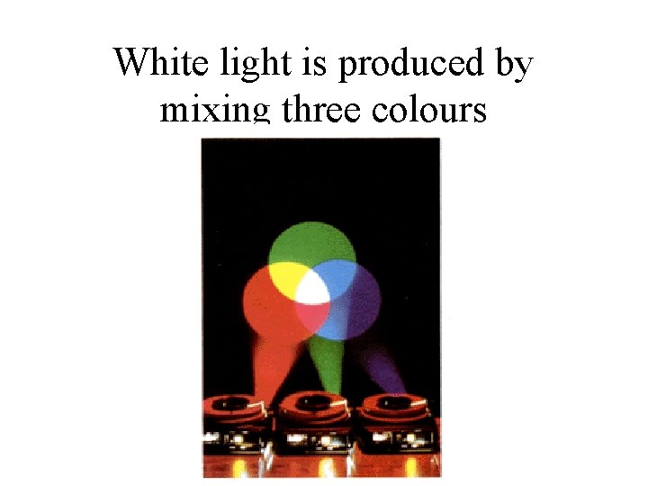 White light is produced by mixing three colours 