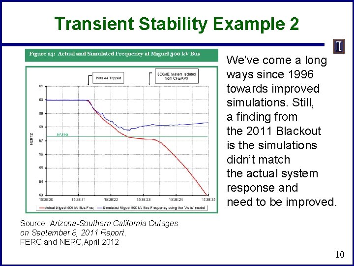 Transient Stability Example 2 We’ve come a long ways since 1996 towards improved simulations.