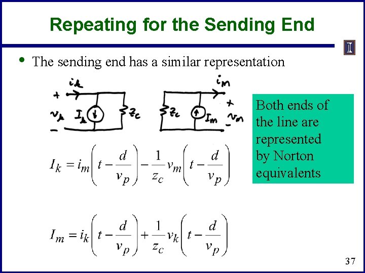 Repeating for the Sending End • The sending end has a similar representation Both