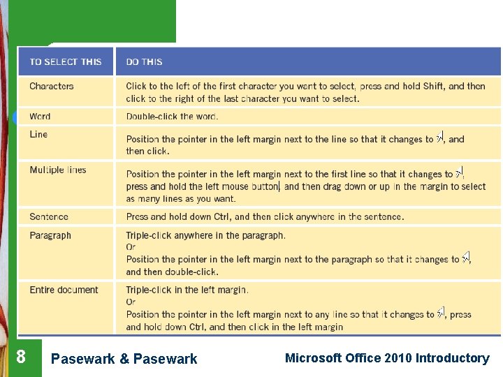 Word Lesson 2 8 Pasewark & Pasewark Microsoft Office 2010 Introductory 
