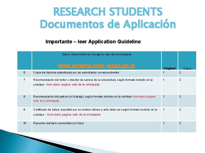 RESEARCH STUDENTS Documentos de Aplicación Importante – leer Application Guideline Datos disponibles en la