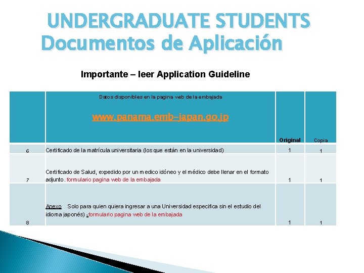 UNDERGRADUATE STUDENTS Documentos de Aplicación Importante – leer Application Guideline Datos disponibles en la