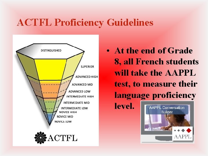 ACTFL Proficiency Guidelines • At the end of Grade 8, all French students will