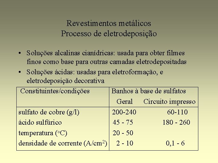 Revestimentos metálicos Processo de eletrodeposição • Soluções alcalinas cianídricas: usada para obter filmes finos