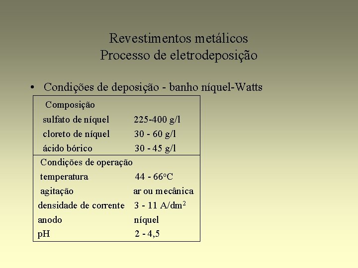Revestimentos metálicos Processo de eletrodeposição • Condições de deposição - banho níquel-Watts Composição sulfato