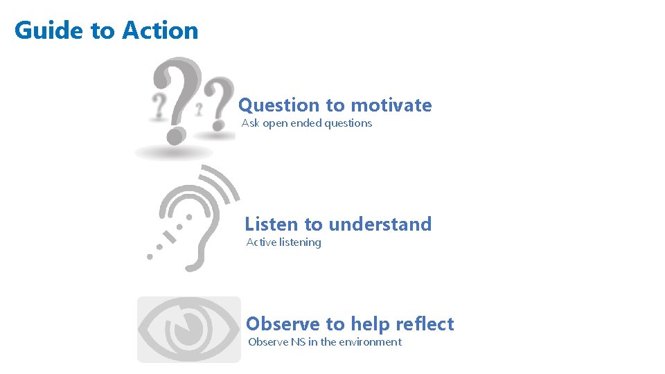 Guide to Action Question to motivate Ask open ended questions Listen to understand Active