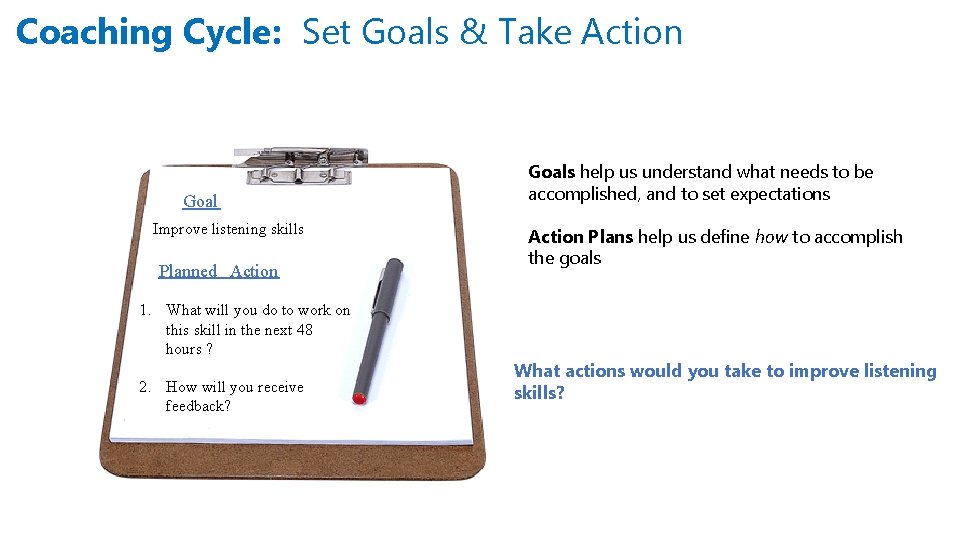Coaching Cycle: Set Goals & Take Action Goal Improve listening skills Planned Action Goals