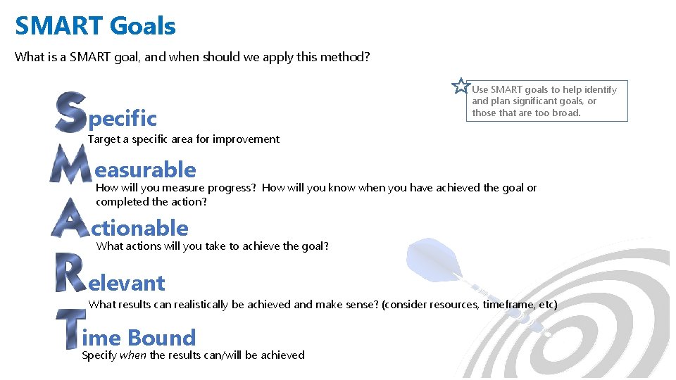 SMART Goals What is a SMART goal, and when should we apply this method?