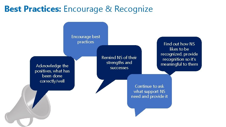 Best Practices: Encourage & Recognize Encourage best practices Acknowledge the positives, what has been