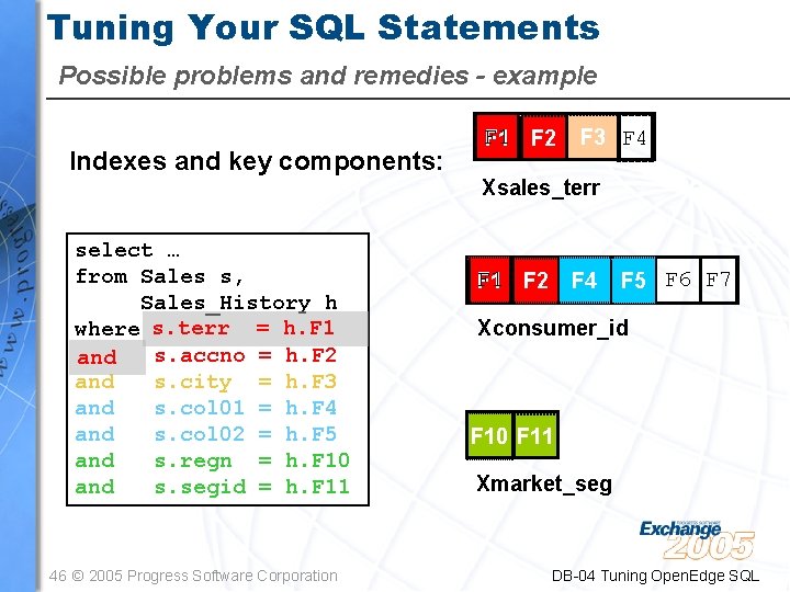 Tuning Your SQL Statements Possible problems and remedies - example Indexes and key components: